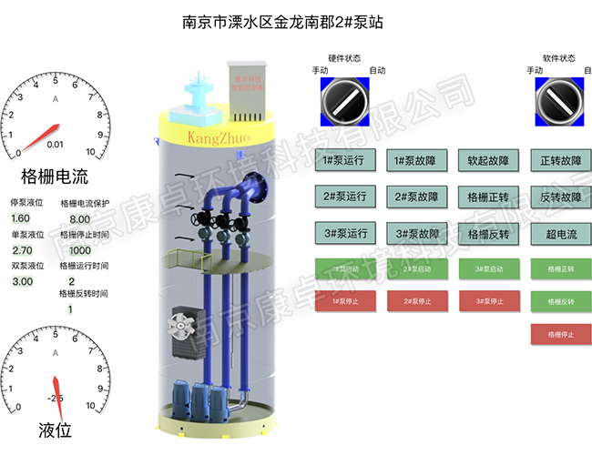 青岛一体化泵站监控系统，无人值守泵站视频智能化控制系统