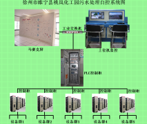 plc污水处理厂污水泵站自动控制系统