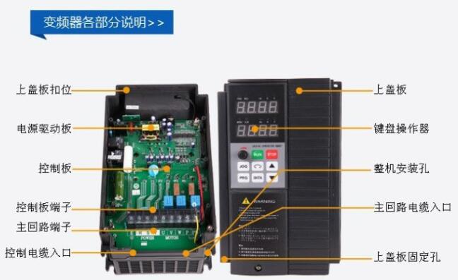 变频器常见故障