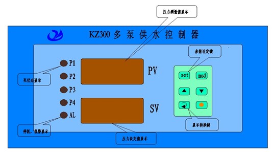 kz-300恒压变频供水控制器