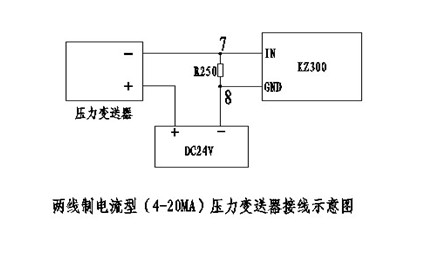 恒压变频供水控制器使用说明